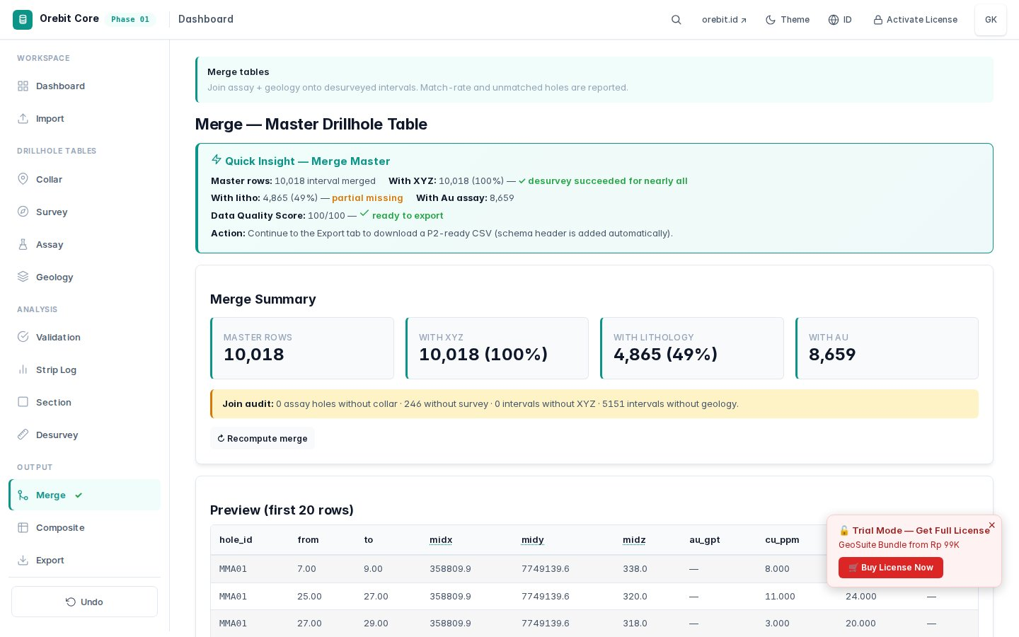 GeoSuite Core — merge dashboard