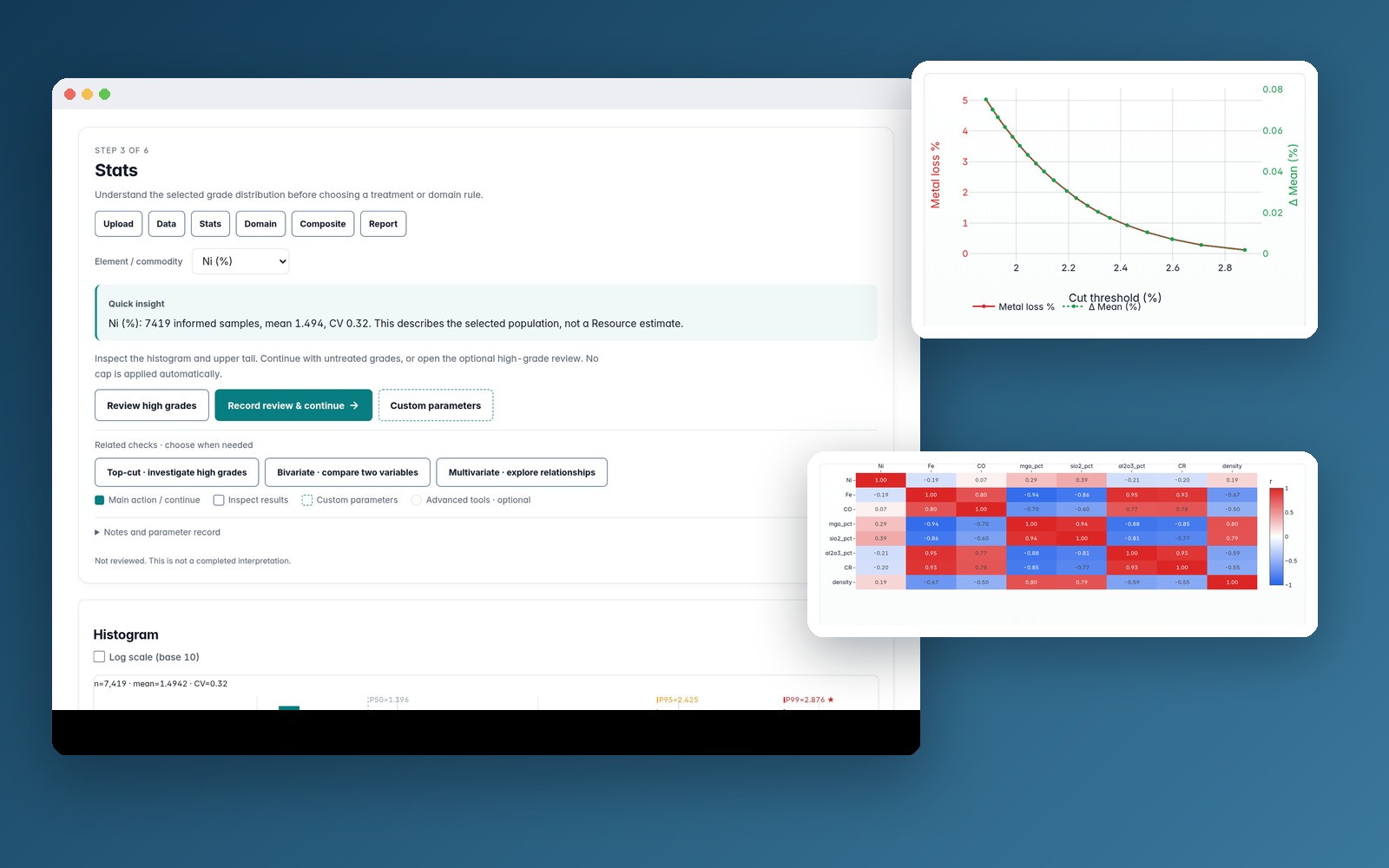 GeoSuite Assay — grade histogram