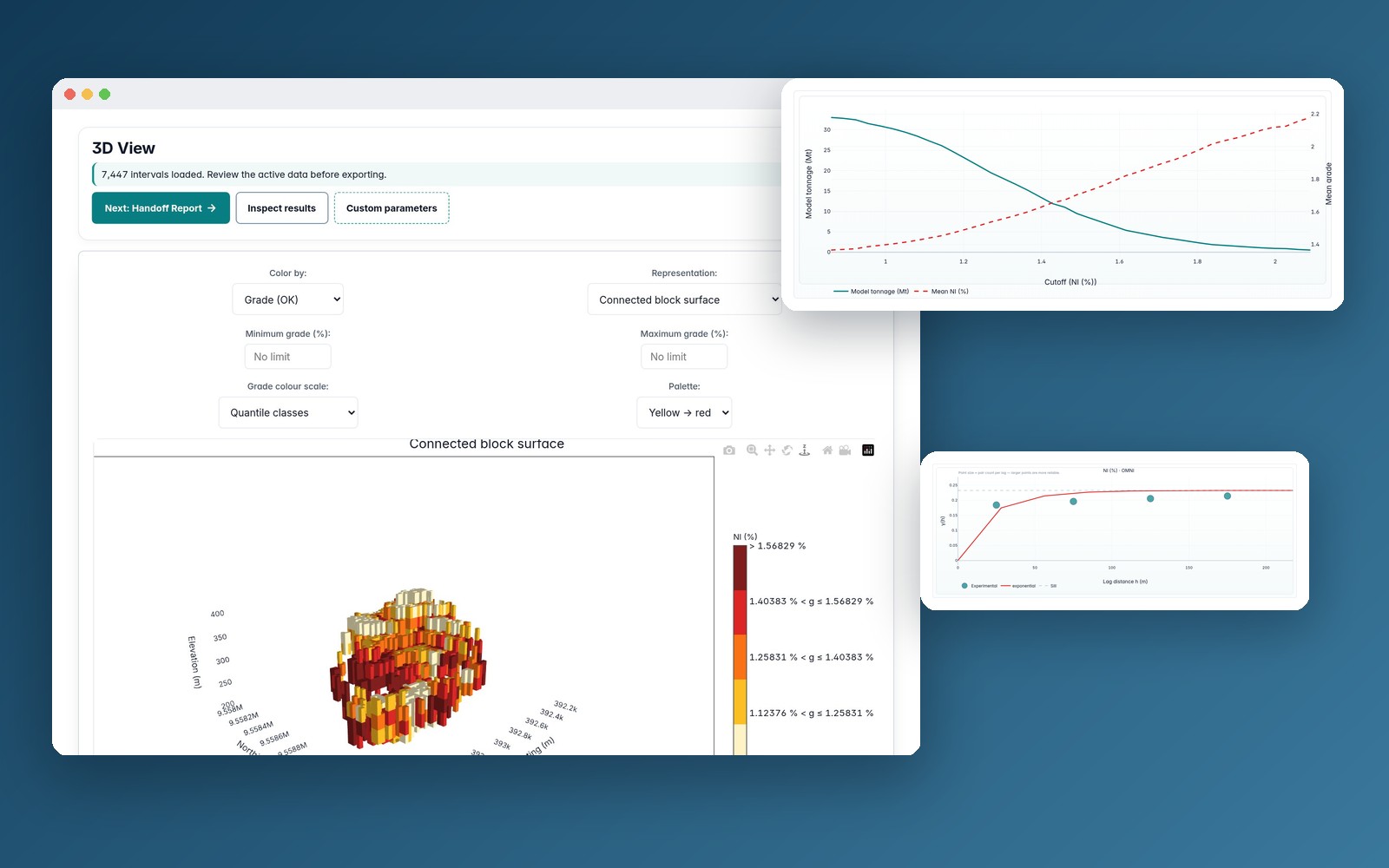 GeoSuite Resource — grade-tonnage curve