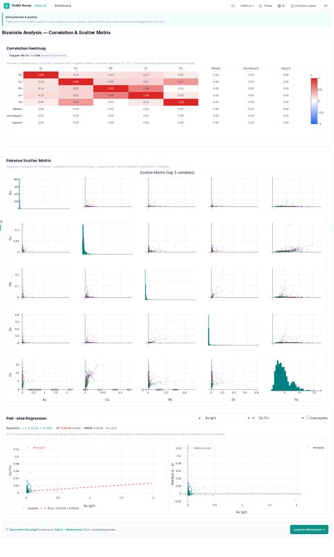 PDF Report screenshot