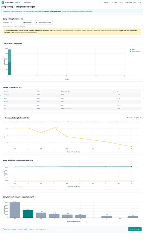 Data Preview screenshot