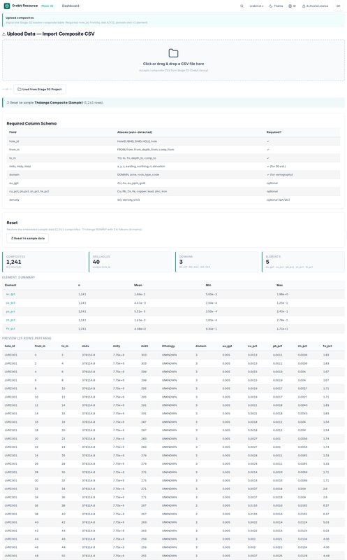 Multivariate Analysis screenshot