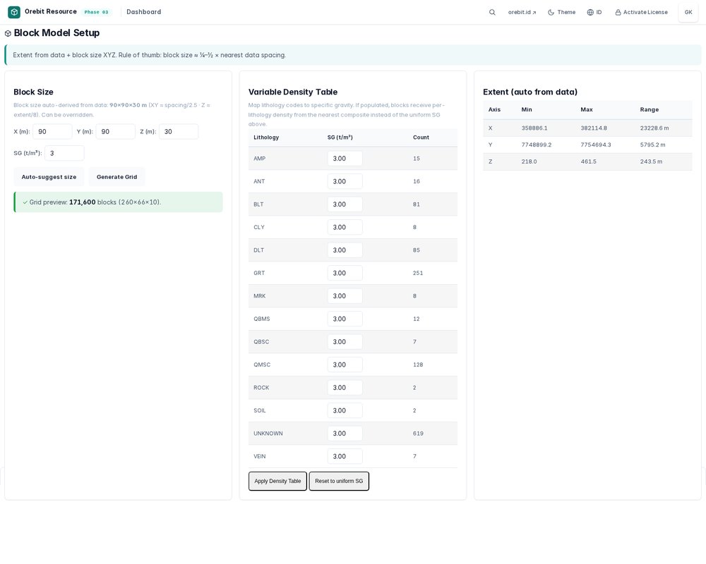 Descriptive Statistics screenshot