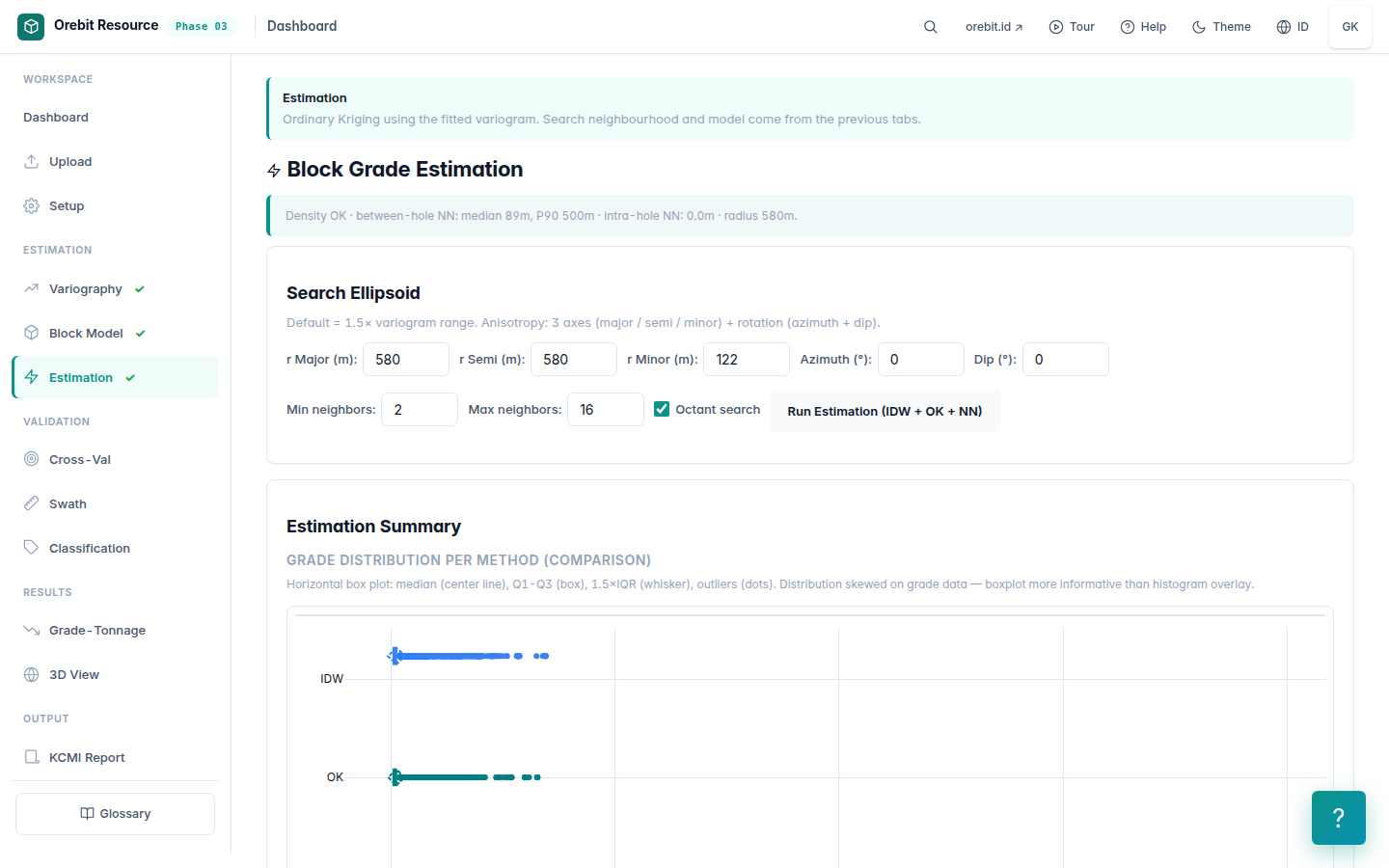 Estimation results — kriging output per block