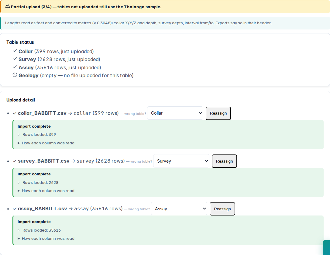 Core import with feet conversion
